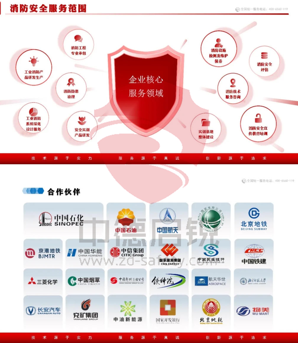 楼宇消防自动化系统实训装置：开启智能消防实训新篇章