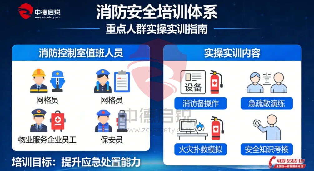 《关于加强基层消防工作的意见》重磅发布！中德启锐消防安全