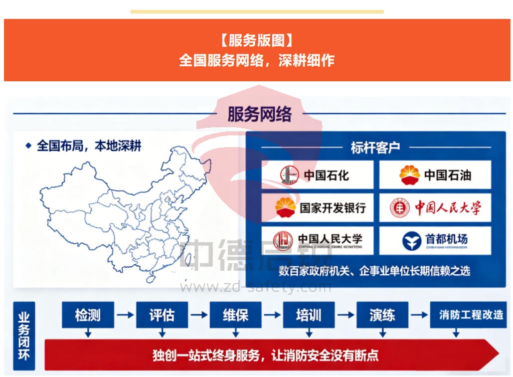 消防行业迎来最强监管！中德启锐以硬核实力领跑新规时代